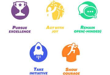 c7c7娱乐平台官网入口(中国集团)官方网站